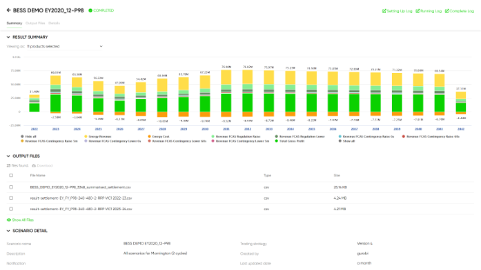 AI ENERGY TRADING & ENERGY STORAGE